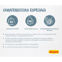 Josera Léger - Ração Seca para Controlo de Peso - Image 3