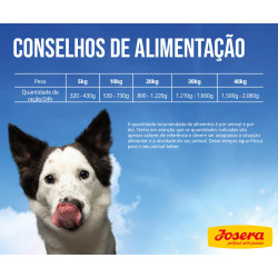 Josera Meat Lovers - Alimento húmido com Carne 100% de frango - Image 5