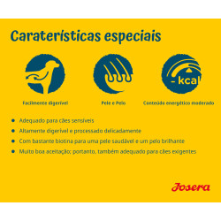 Josera Sensi Plus - Ração Seca para Cães com Sensibilidades - Pato - Image 6